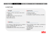 [전략경영] STX그룹의 M&A를 통한 성장 전략-13