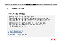 [전략경영] STX그룹의 M&A를 통한 성장 전략-18