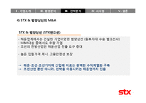 [전략경영] STX그룹의 M&A를 통한 성장 전략-19
