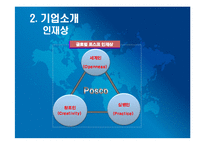 [조직행동론] 포스코 조직 학습 사례-7