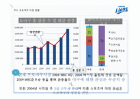 [마케팅전략] 삼성라이온즈 CRM-7