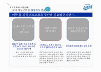[마케팅전략] 삼성라이온즈 CRM-9