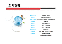 [마케팅관리] KT 광고마케팅전략-3