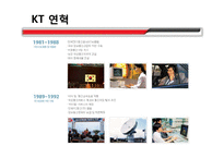 [마케팅관리] KT 광고마케팅전략-4
