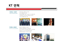 [마케팅관리] KT 광고마케팅전략-5