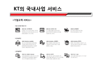 [마케팅관리] KT 광고마케팅전략-9