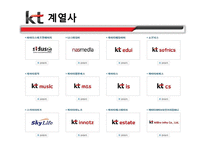 [마케팅관리] KT 광고마케팅전략-11