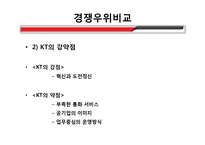 [마케팅관리] KT 광고마케팅전략-18