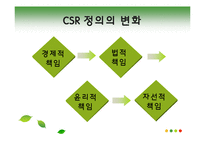 [경영학] CSR과 기업전략의 효과적인 연계방안 연구-5