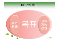 [경영학] CSR과 기업전략의 효과적인 연계방안 연구-9