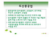[경영학] CSR과 기업전략의 효과적인 연계방안 연구-11