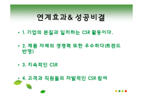 [경영학] CSR과 기업전략의 효과적인 연계방안 연구-16