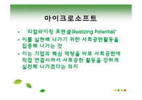 [경영학] CSR과 기업전략의 효과적인 연계방안 연구-19