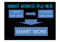 SMART WORK 레포트-6