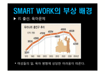 SMART WORK 레포트-8