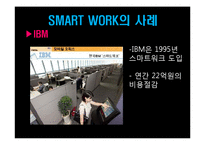 SMART WORK 레포트-11