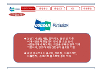 재무관리 레포트-4