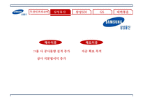 재무관리 레포트-11