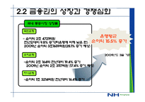 농협 경영전략 레포트-8