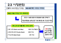 농협 경영전략 레포트-9