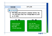 농협 경영전략 레포트-12