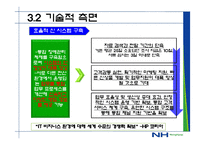 농협 경영전략 레포트-15
