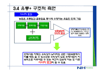 농협 경영전략 레포트-17