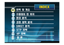 수원대학교 마케팅-3