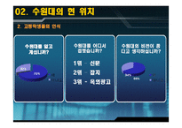 수원대학교 마케팅-9