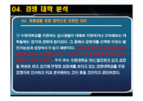 수원대학교 마케팅-15