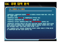 수원대학교 마케팅-16