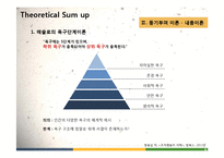 [조직행위론] chapter.8 동기부여 케이스2-5