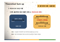 [조직행위론] chapter.8 동기부여 케이스2-8
