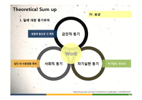 [조직행위론] chapter.8 동기부여 케이스2-12