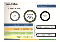 [조직행위론] chapter.8 동기부여 케이스2-20