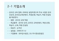 [경영학] 메가스터디 성공요인 분석-3