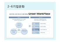 [경영학] 메가스터디 성공요인 분석-8