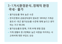 [경영학] 메가스터디 성공요인 분석-12
