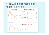 [경영학] 메가스터디 성공요인 분석-14