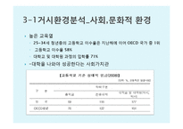 [경영학] 메가스터디 성공요인 분석-15