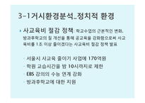 [경영학] 메가스터디 성공요인 분석-16