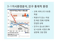 [경영학] 메가스터디 성공요인 분석-18