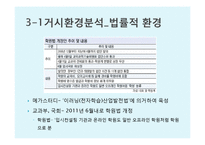 [경영학] 메가스터디 성공요인 분석-19