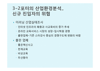 [경영학] 메가스터디 성공요인 분석-20