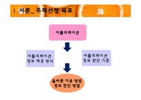 [소비자정보] 스마트폰 어플리케이션 정보-5