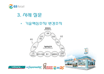 [조직개발론] GS리테일 사례-15
