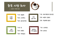 [국제경영] 커피 해외진출전략 - 중국, 러시아-11