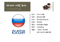 [국제경영] 커피 해외진출전략 - 중국, 러시아-17