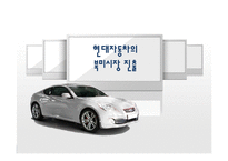 [국제경영] 현대자동차의 북미시장 진출-1