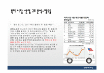 [국제경영] 현대자동차의 북미시장 진출-5
